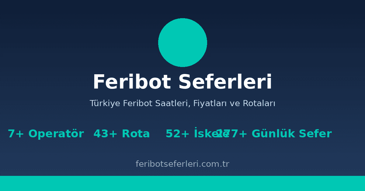 Arabalı Feribot Rehberi 2026 — İstanbul, Bursa, Yalova, Çanakkale Tüm Hatlar, Saatler ve Fiyatlar